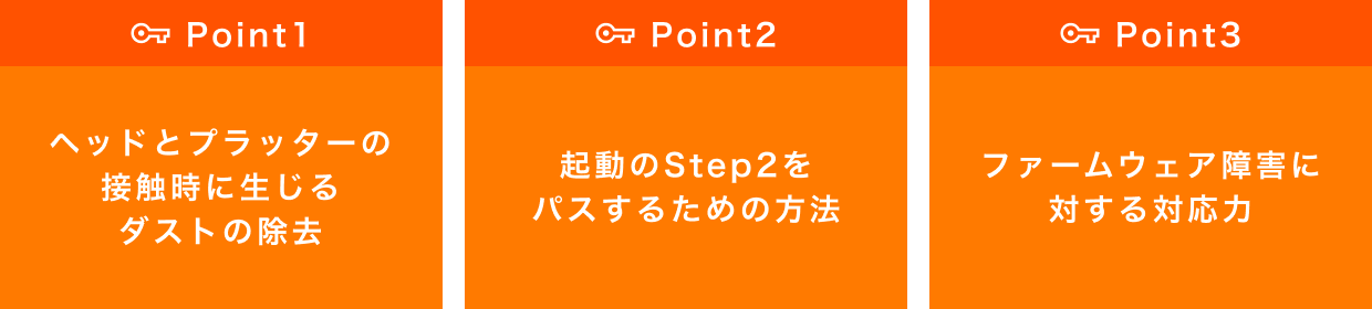 Point1:ヘッドとプラッターの接触時に生じるダストの除去、Point2:起動のStep2をパスするための方法、Point3:ファームウェア障害に対する対応力