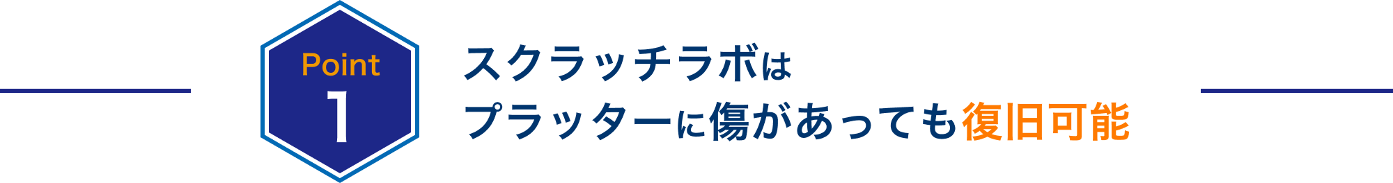 Point1 スクラッチラボはプラッターに傷があっても復旧可能